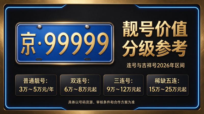 北京小牛京牌服务团队与办公环境展示